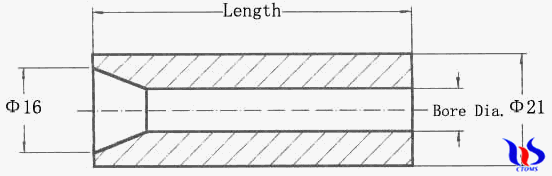 carbure de bus de tungstène