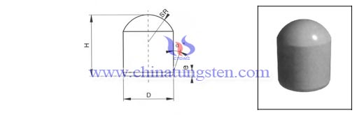 Cimentadas Bot?es Carbide esféricas