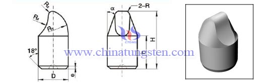 bot?es de colher de metal duro