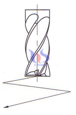 oblique feed oblique feed