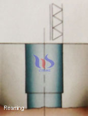 drilling technology-reaming drilling technology-reaming