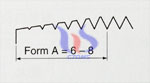 guide slot form- cemented carbide taps guide slot form- cemented carbide taps